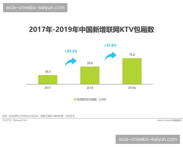 场景化营销内容与赛事进程深度绑定，提升转化效果