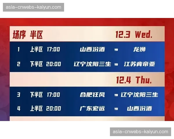 CBA商业合作伙伴持续增加,联赛商业价值再创新高 CBA商业合作伙伴持续增加,联赛商业价值再创新高