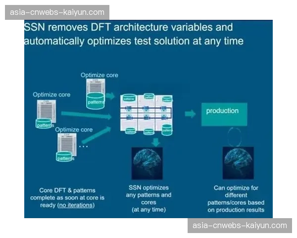 AI技术如何改变中超比赛的战术分析与决策过程